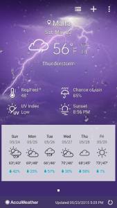 Excellent weather for bike riding.